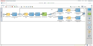 Business Process Composer-Seeded flow screenshot